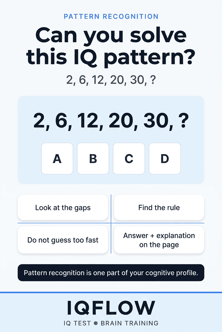 IQFlow Pinterest pin with the sequence 2, 6, 12, 20, 30, question mark.