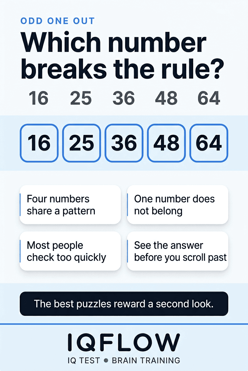 IQFlow Pinterest pin asking which number breaks the rule: 16, 25, 36, 48, 64.