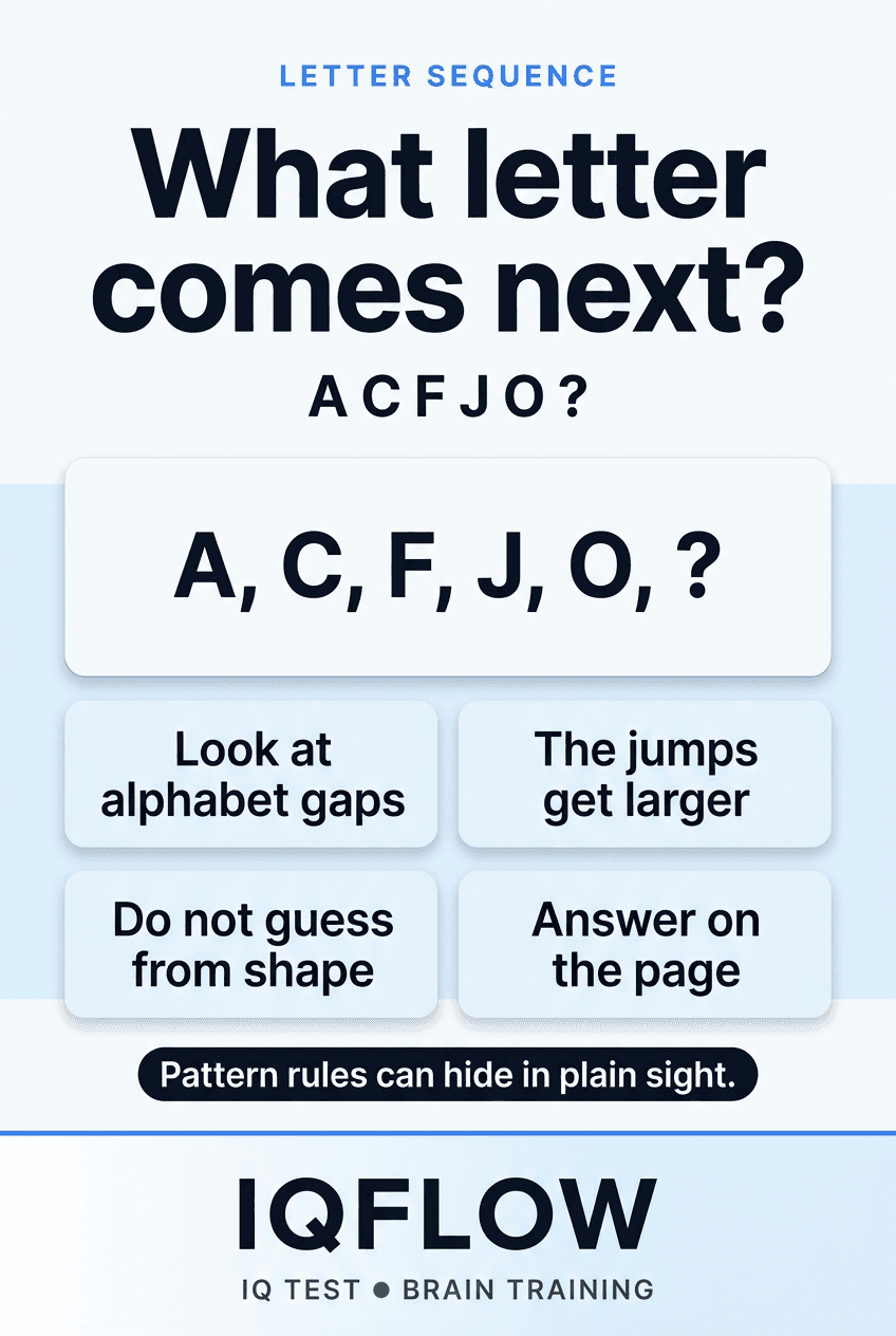 IQFlow Pinterest pin showing the letter sequence A, C, F, J, O, question mark.