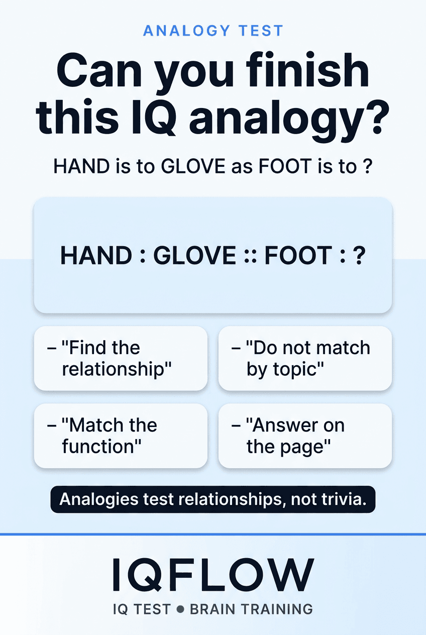 IQFlow Pinterest pin with the analogy HAND is to GLOVE as FOOT is to question mark.