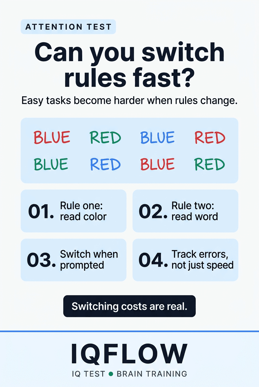 IQFlow Pinterest pin explaining an attention switching test.