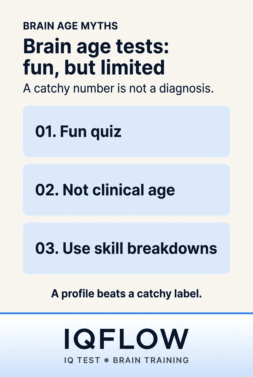 IQFlow Pinterest pin explaining that brain age tests are fun but limited.