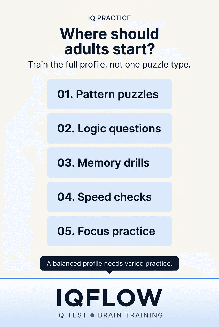 IQFlow Pinterest pin showing five areas for adult IQ practice.