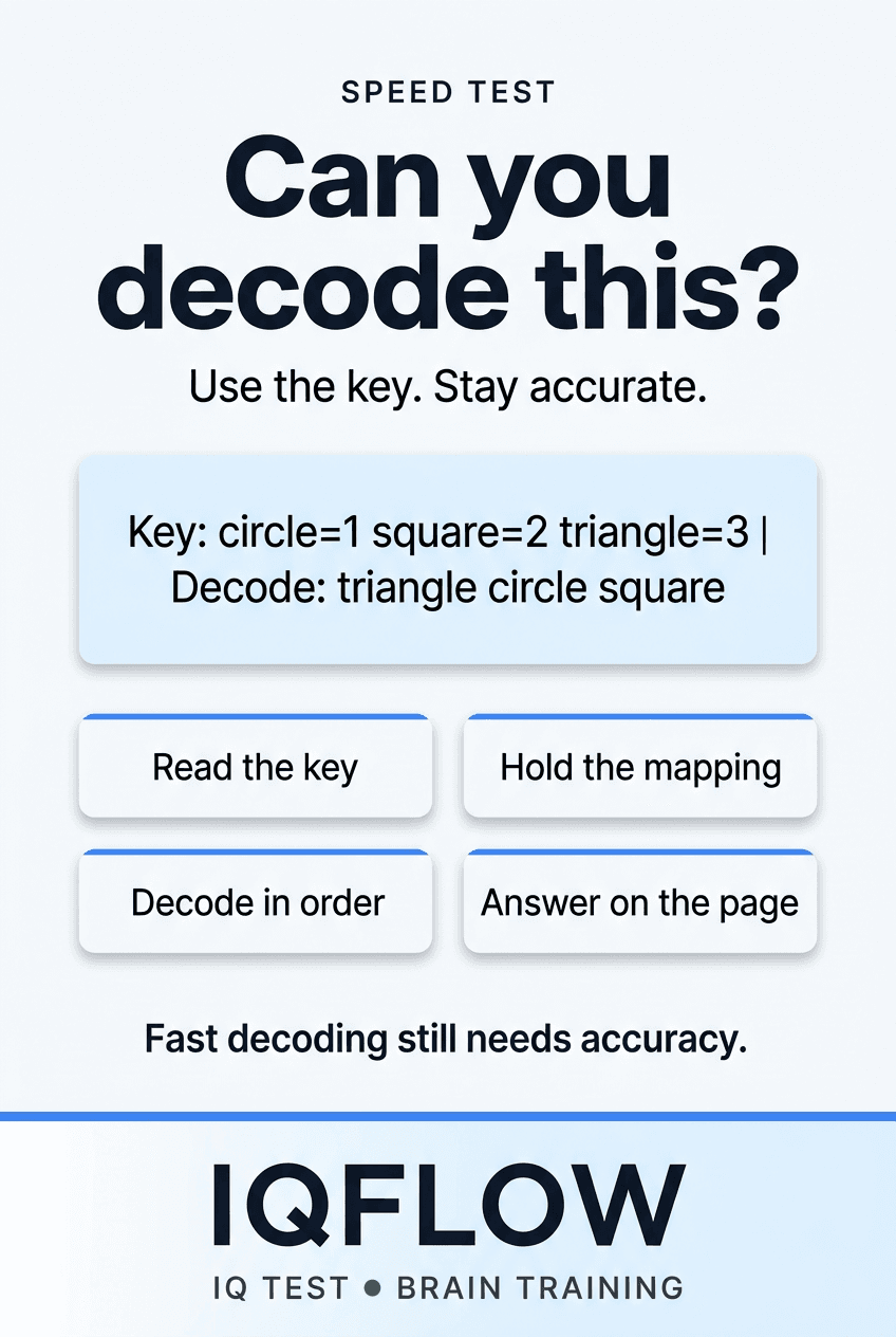 IQFlow Pinterest pin showing a symbol substitution speed test.