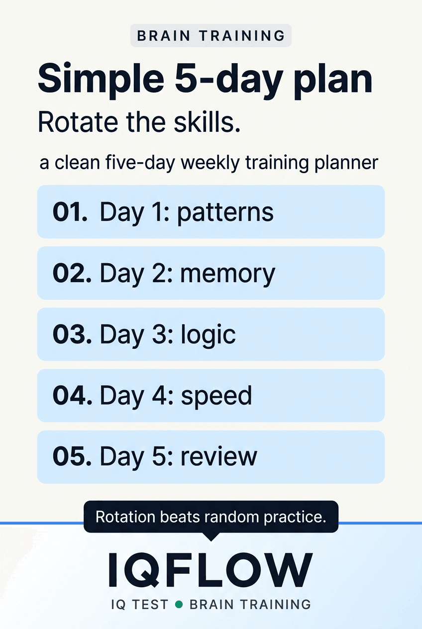 IQFlow Pinterest pin showing a simple five-day brain training plan.