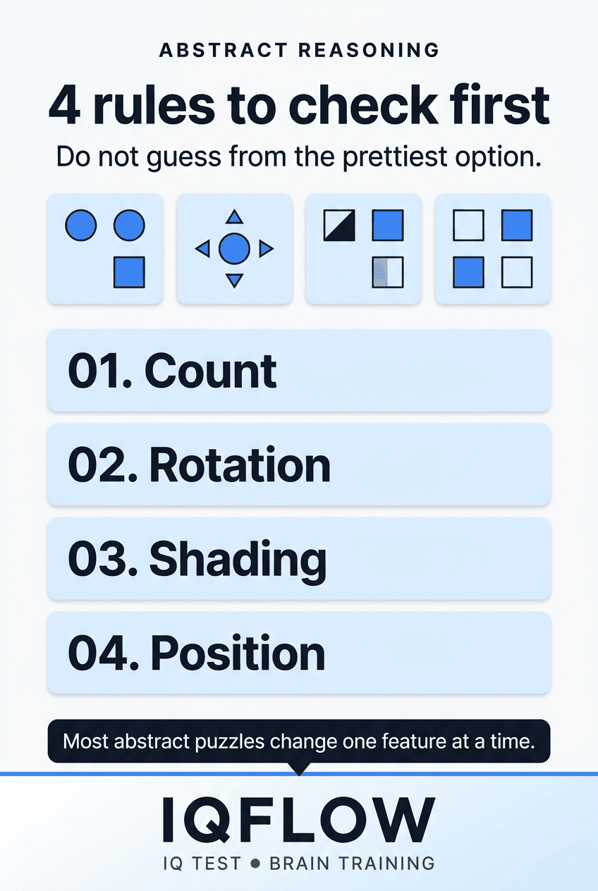 IQFlow Pinterest pin listing four rules to check in abstract reasoning.