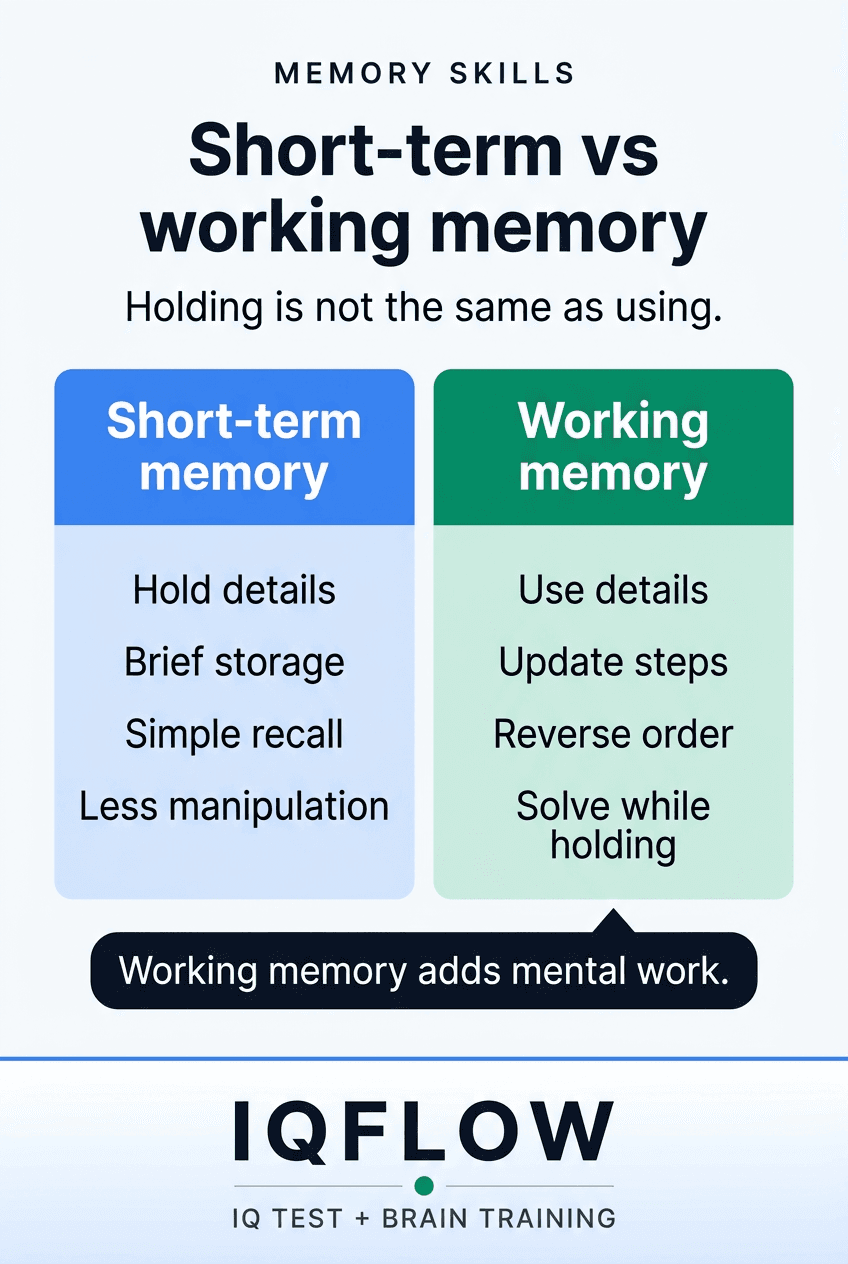 IQFlow Pinterest comparison pin explaining short-term memory versus working memory.