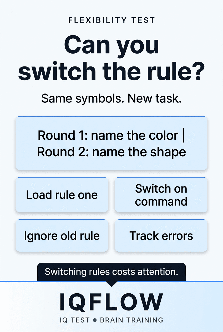 IQFlow Pinterest pin showing a cognitive flexibility rule-switching test.