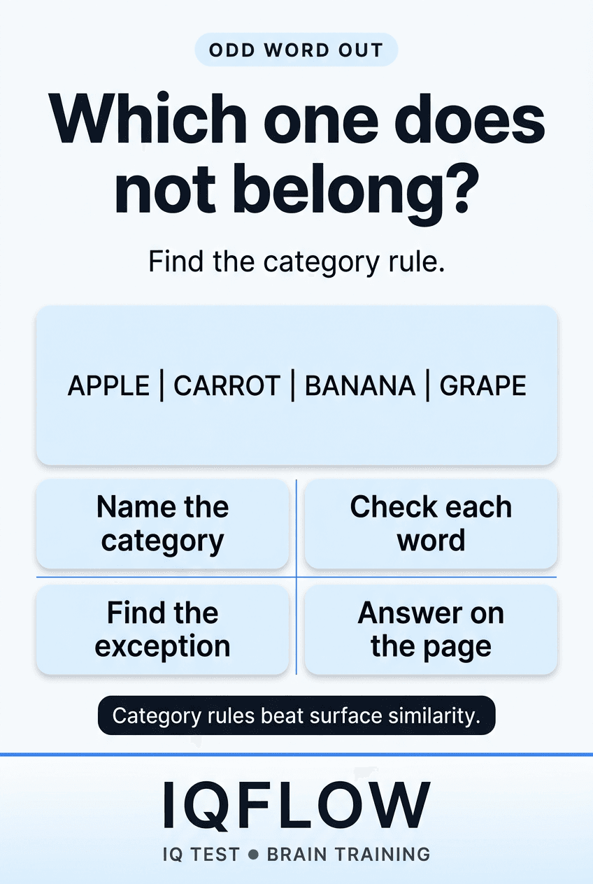 IQFlow Pinterest pin asking which word does not belong: apple, carrot, banana, grape.