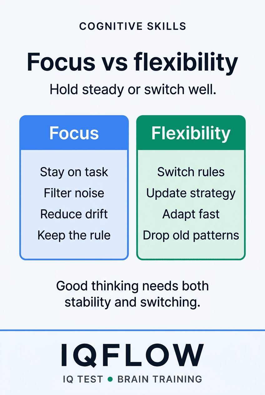 IQFlow Pinterest comparison pin explaining focus versus cognitive flexibility.