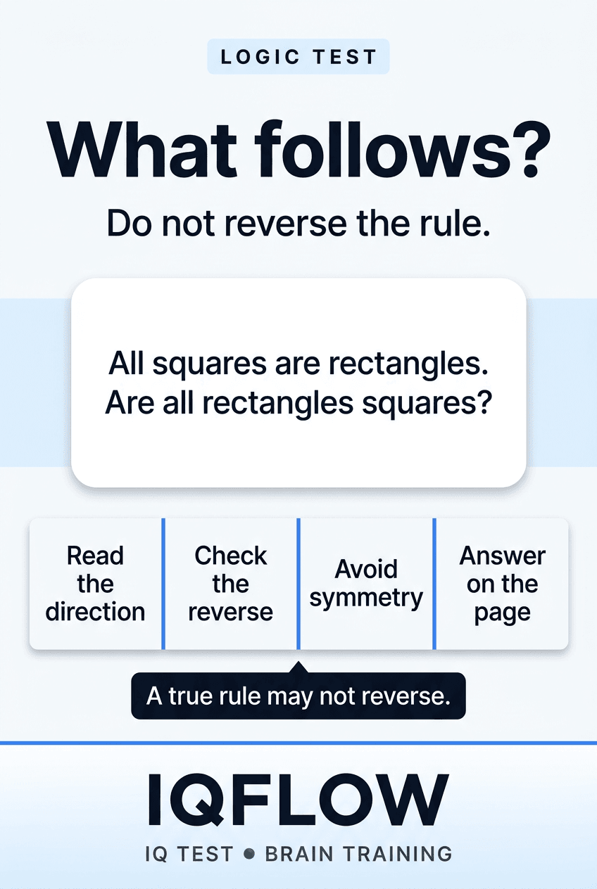 IQFlow Pinterest pin asking whether all rectangles are squares if all squares are rectangles.