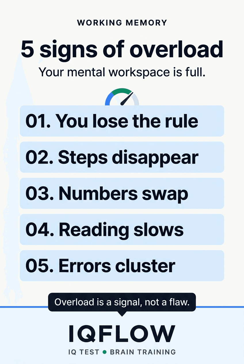 IQFlow Pinterest pin listing five signs of working memory overload.