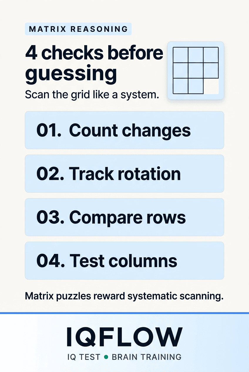 IQFlow Pinterest pin listing four checks for matrix reasoning puzzles.