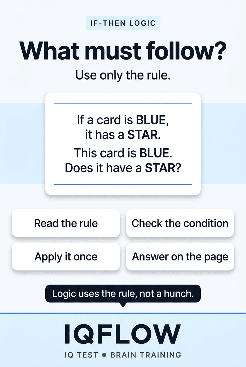 IQFlow Pinterest pin with an if-then logic question about a blue card and a star.