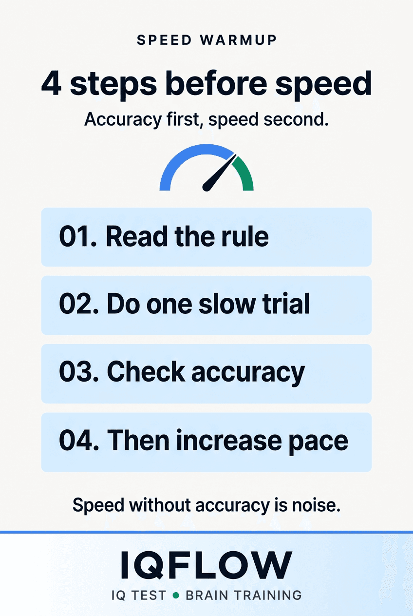 IQFlow Pinterest pin listing four steps before timed processing speed tasks.