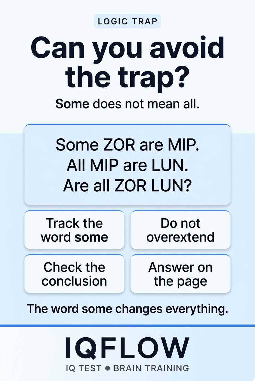 IQFlow Pinterest pin with a some/all logic trap about ZOR, MIP, and LUN.