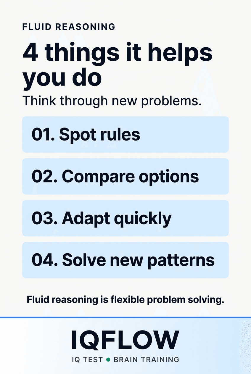 IQFlow Pinterest pin listing four things fluid reasoning helps with.