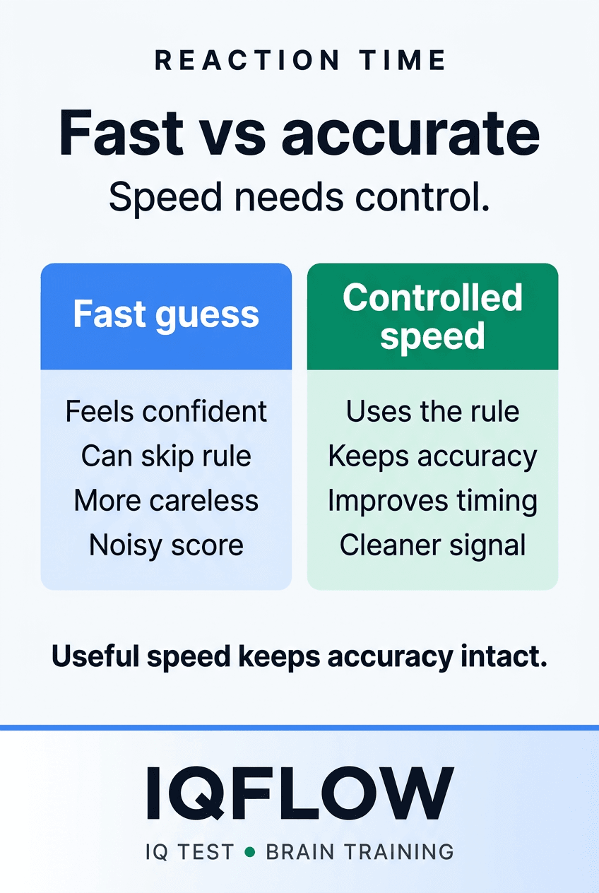 IQFlow Pinterest comparison pin about fast guesses versus controlled reaction speed.