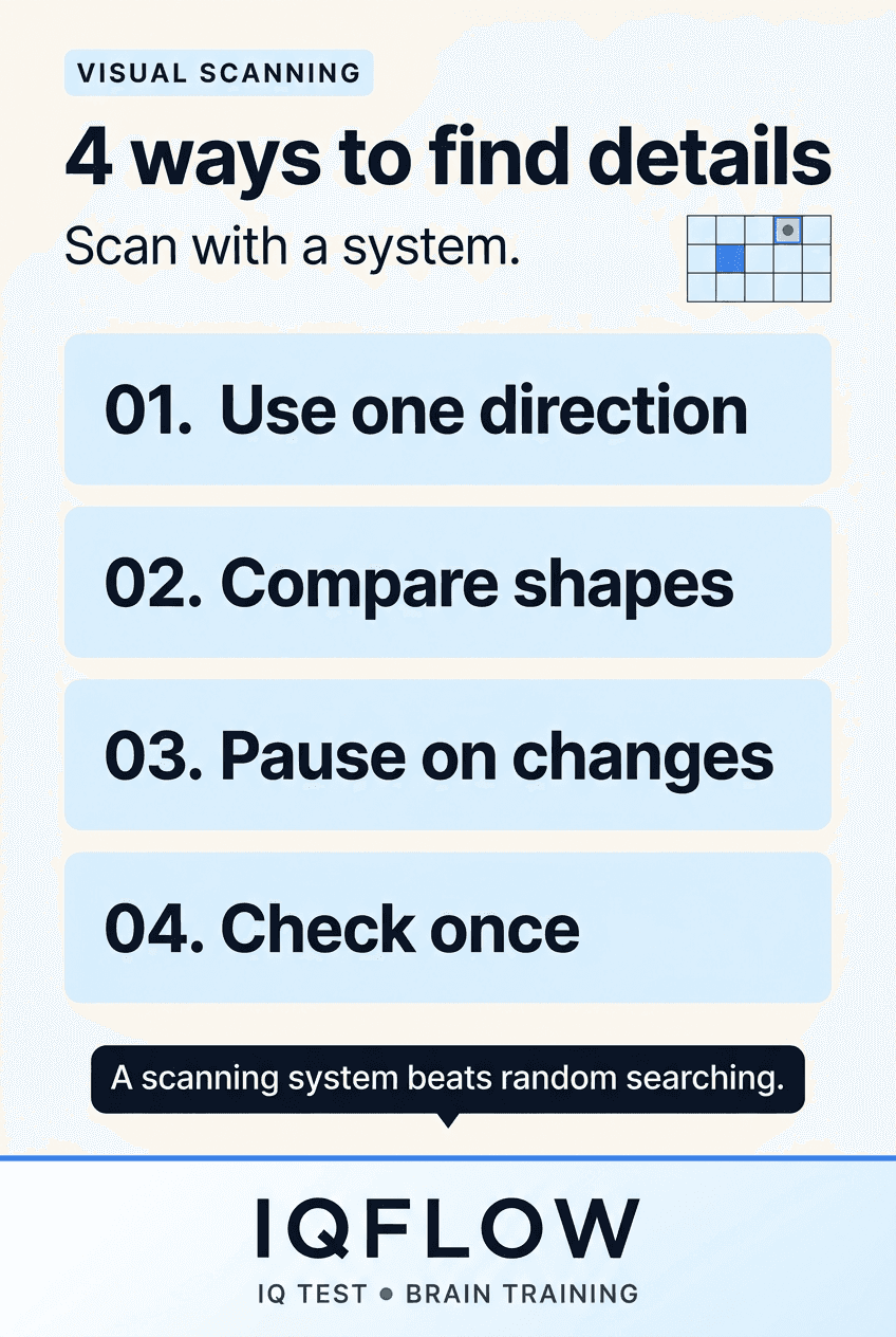 IQFlow Pinterest pin listing four ways to find visual details faster.
