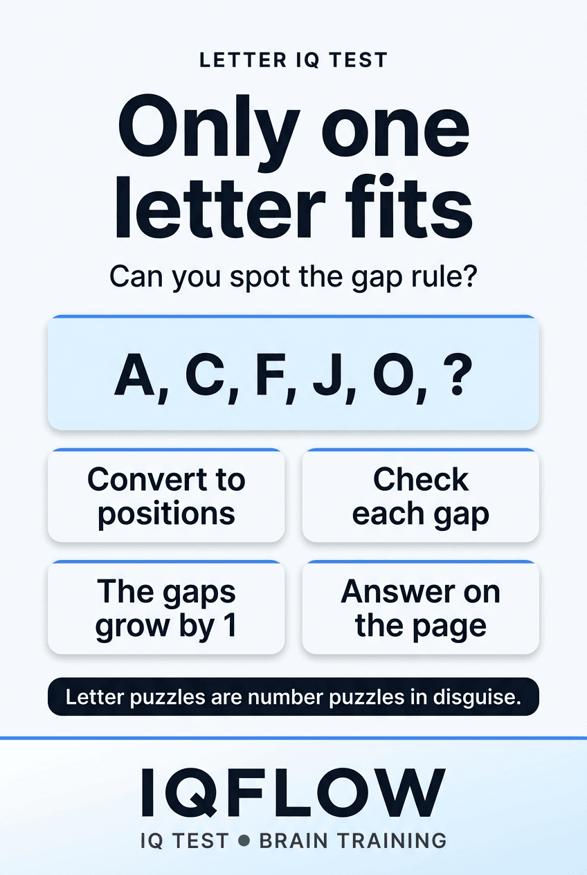 IQFlow Pinterest pin with the letter sequence A, C, F, J, O, question mark.
