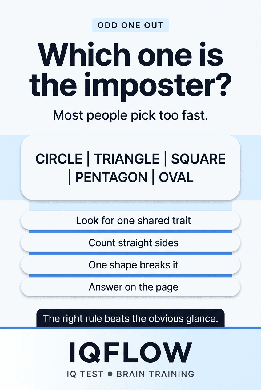 IQFlow Pinterest pin asking which shape is the imposter among circle, triangle, square, pentagon, and oval.