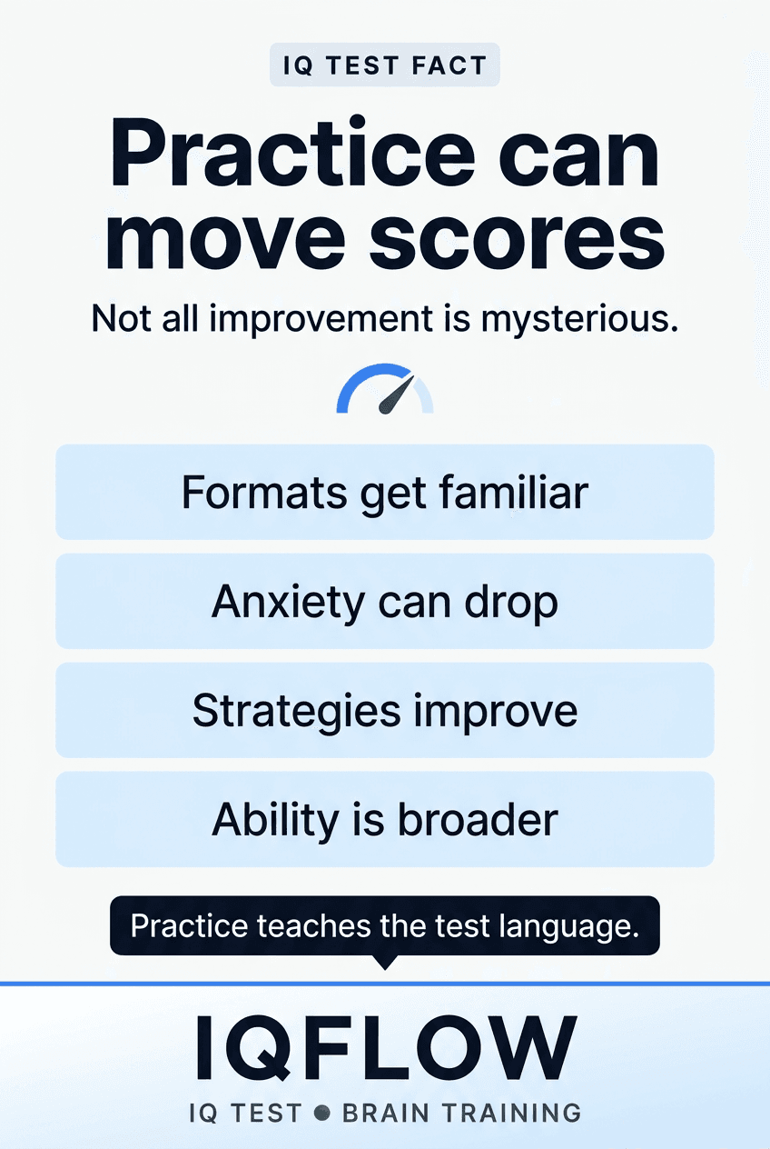 IQFlow Pinterest pin explaining practice effects on IQ-style test scores.