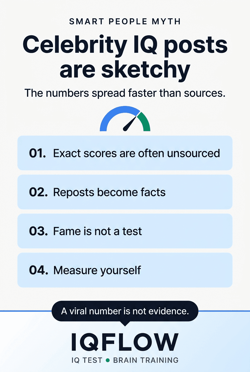 IQFlow Pinterest pin warning that many celebrity IQ claims are unsourced.