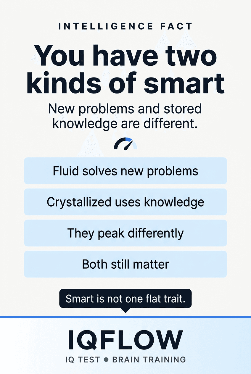 IQFlow Pinterest pin comparing fluid and crystallized intelligence.